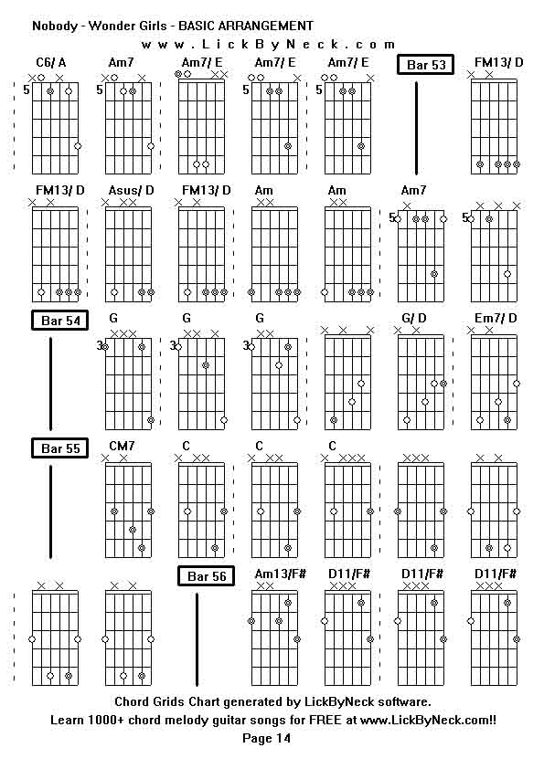 Chord Grids Chart of chord melody fingerstyle guitar song-Nobody - Wonder Girls - BASIC ARRANGEMENT,generated by LickByNeck software.